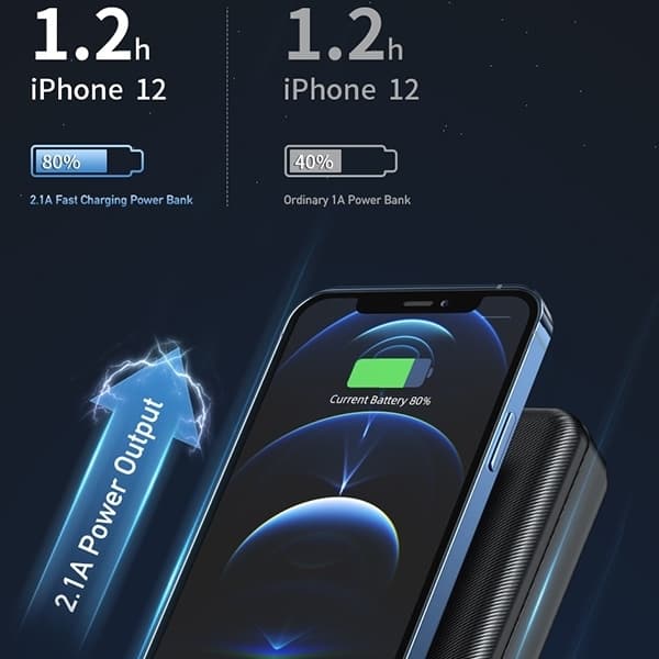 Awei Powerbank 20000mAh 2xUSB 1xUSB-C - Svart Black