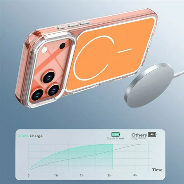Mobilskal till iPhone 17 Pro Max Magsafe Electroplated - Rosa Rosa