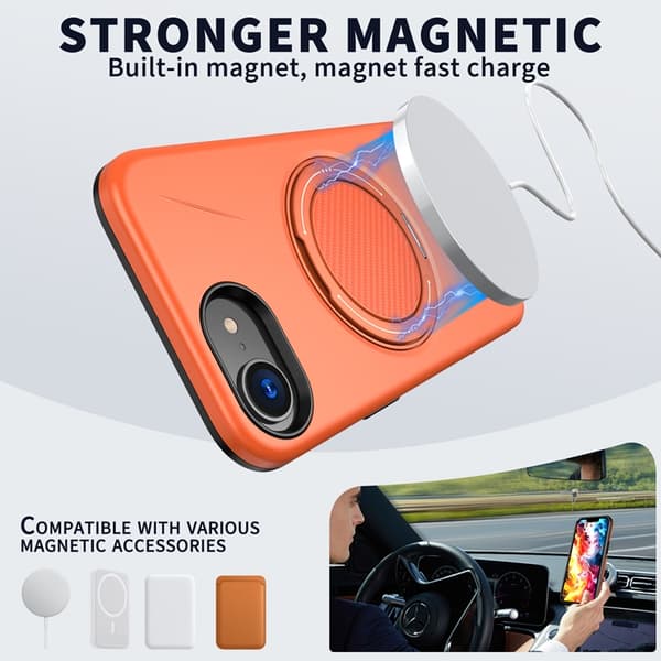 Mobilskal till iPhone 16e MagSafe Rotating Kickstand Lila