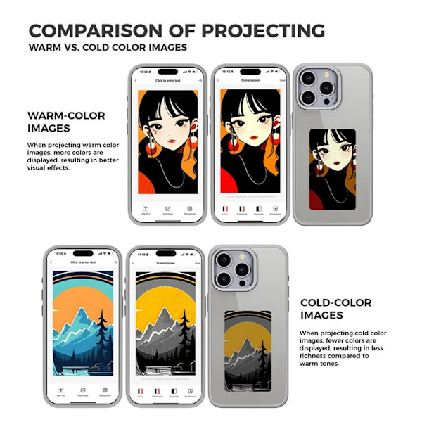 Mobilskal till iPhone 14 Pro Max E Ink 4-Color Display Customized - Grå Grå