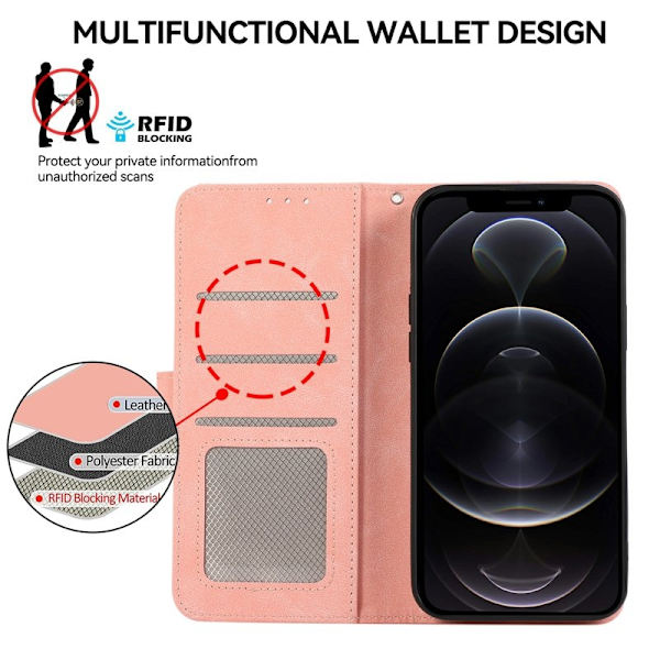 ABEEL iPhone 12 / 12 Pro Plånboksfodral RFID-Skydd Konstläder - Rosa