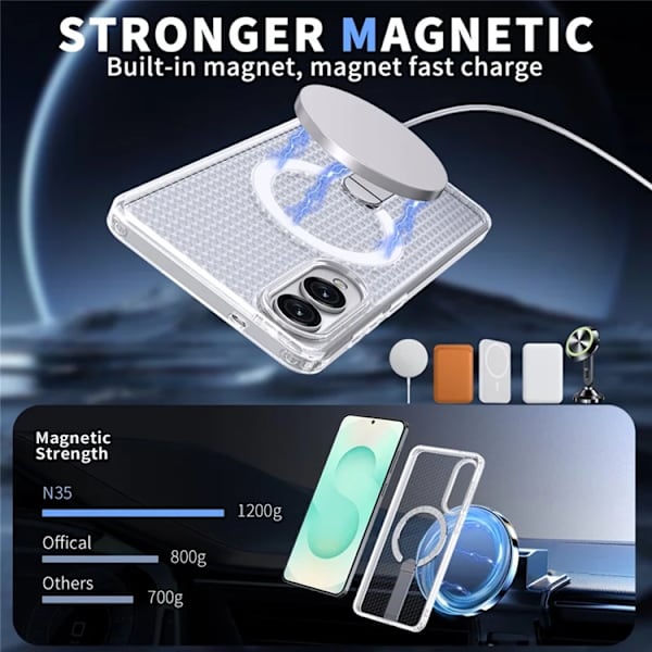 Mobilskal till Galaxy S25 Edge Magsafe Grid Texture Transparent