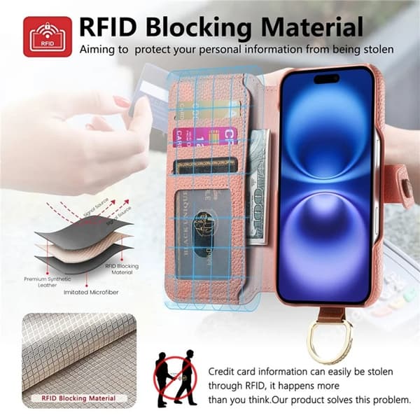 iPhone 17 Pro Konstläder Plånboksfodral RFID-Skydd Zipper - Rosa Rosa