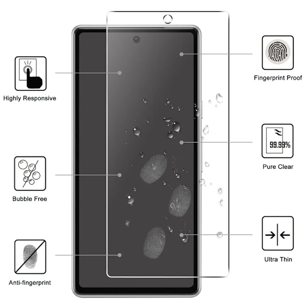 Google Pixel 7A Härdat Glas Skärmskydd - Transparent