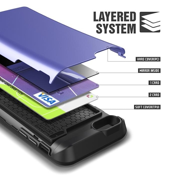 Verus Damda Veil skal med spegel till Apple iPhone 6(S) Plus (Lila)