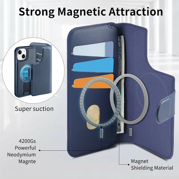 CASENEO iPhone 14 Plånboksfodral RFID Blocking Konstläder - Blå