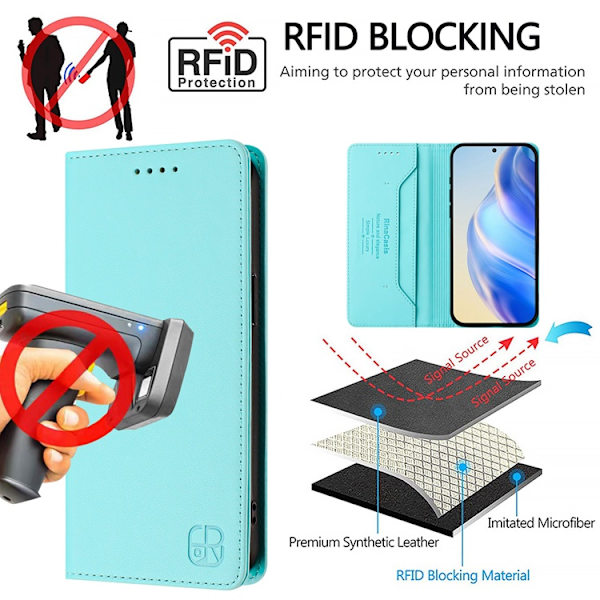 RINACASIS iPhone 17 Plånboksfodral RC01 RFID - Mintgrön Grön