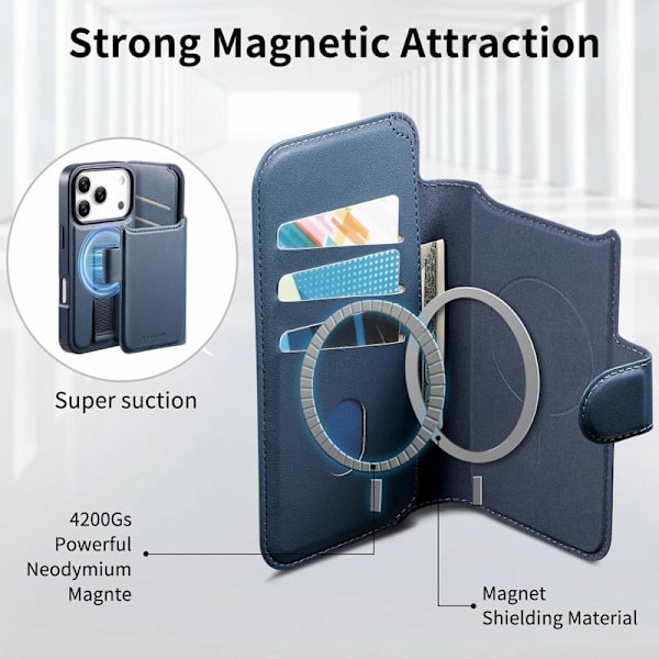 CASENEO iPhone 17 Pro Plånboksfodral Magnetiskt RFID Skydd Konstläder - Blå