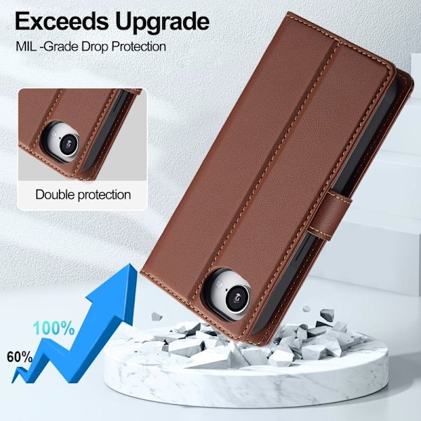 LC.IMEEKE L2 Series iPhone 16e Plånboksfodral Konstläder - Brun