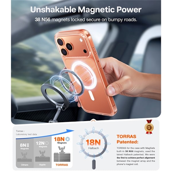 TORRAS Mobilskal till iPhone 17 Pro Max MagSafe - Transparent Transparent
