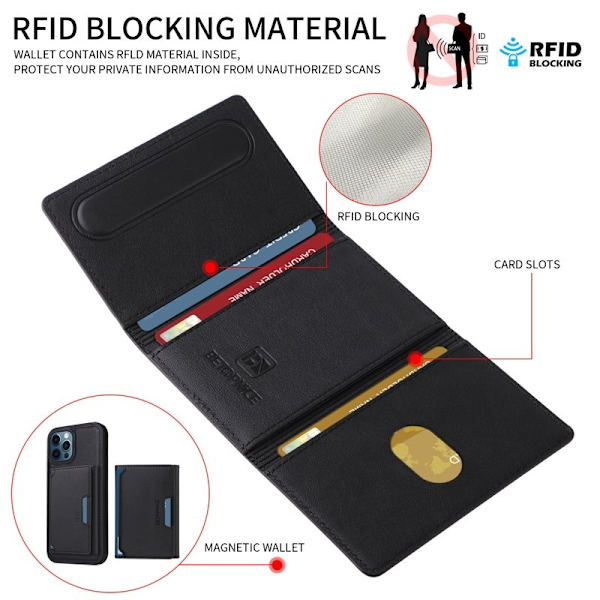 BETOPNICE iPhone 12 Pro Max Plånboksfodral Konstläder - Svart