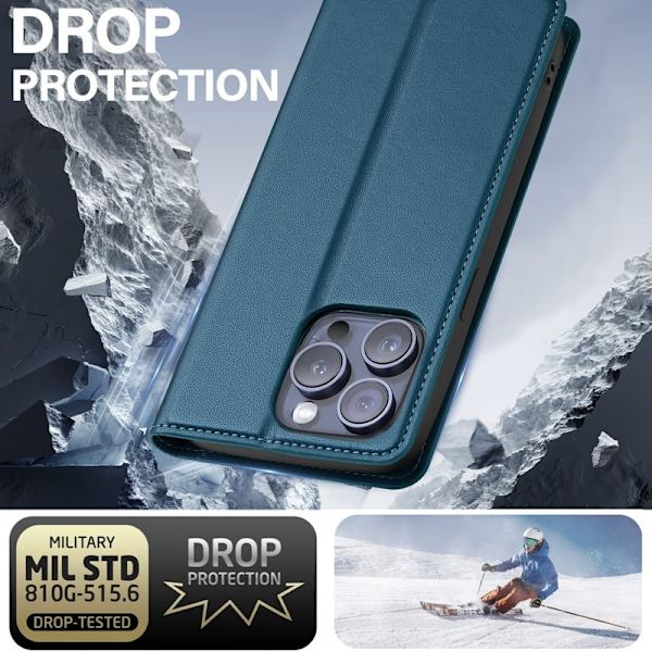 LC.IMEEKE L1 Series iPhone 15 Pro Max Plånboksfodral Konstläder - Blå