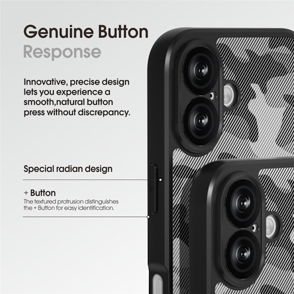IBMRS Mobilskal till iPhone 17 Anti-Fall Soft Grön