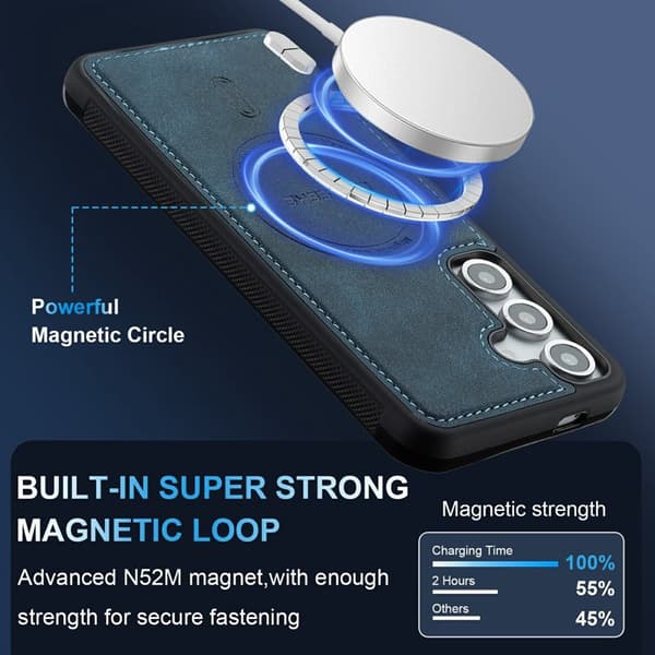 LC.IMEEKE Mobilskal för Samsung Galaxy S26 Plus Magnetiskt PU + TPU - Blå