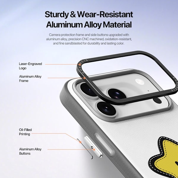 DUX DUCIS Mobilskal till iPhone 17 Pro Max Fingerring/Rem Luvy Series Vit