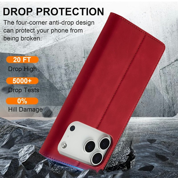LC.IMEEKE iPhone 17 Pro Plånboksfodral Konstläder- Röd