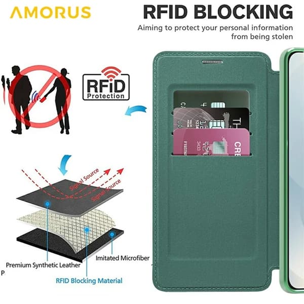 Amorus Galaxy S25 Edge Plånboksfodral Magsafe RFID-Skydd - Grön Grön