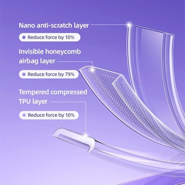 USAMS iPhone 14 Pro Max Skal US-BH798 Flexible - Clear