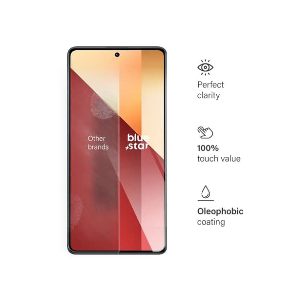 Xiaomi Redmi Note 13 Pro 4G/5G Härdat Glas Skärmskydd 9H Transparent