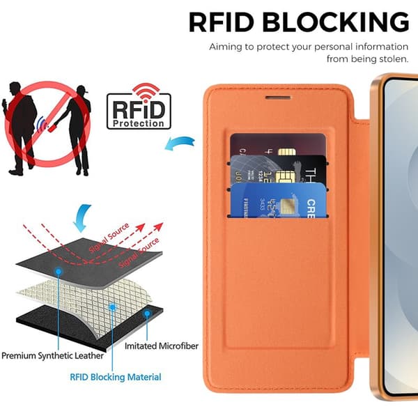 Mobilskal för Samsung Galaxy S26 Magnetiskt Konstläder RFID - Orange