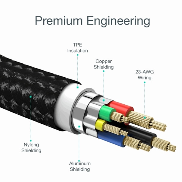 Choetech USB-C till Lightning kabel MFi 480Mb/s 3A 2m Svart