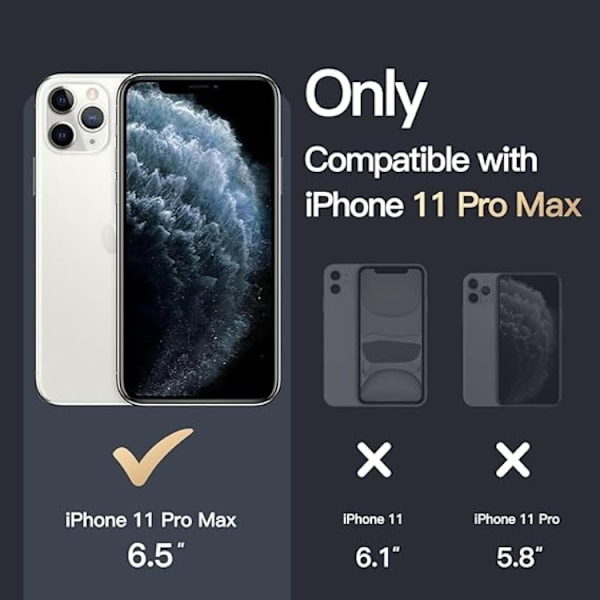 Mobilskal till iPhone 11 Pro Magsafe - Transparent Transparent