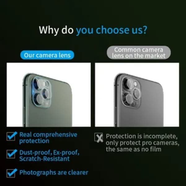 iPhone 15 Pro Max/15 Pro Kameran linsskydd i härdat glas - Clear Transparent