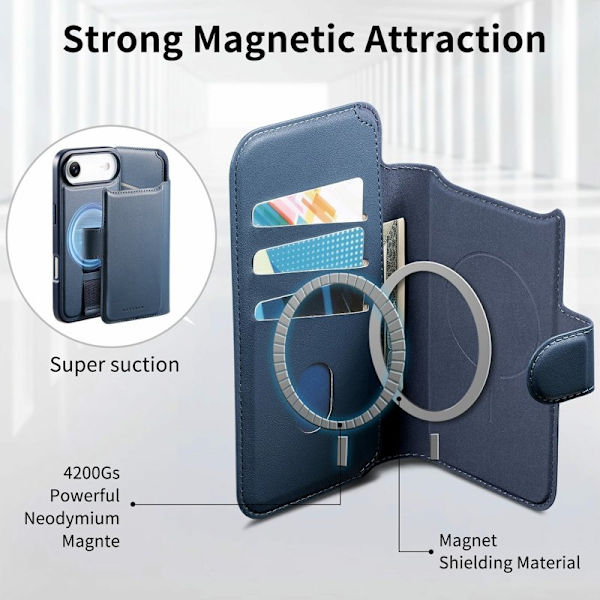 CASENEO iPhone Air Plånboksfodral RFID Blocking Konstläder - Blå