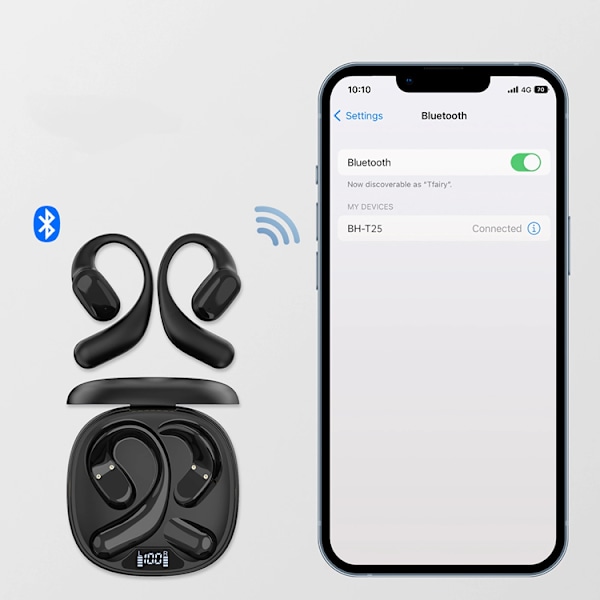 Choetech On-ear Trådløse Øretelefoner TWS OWS - Sort Black