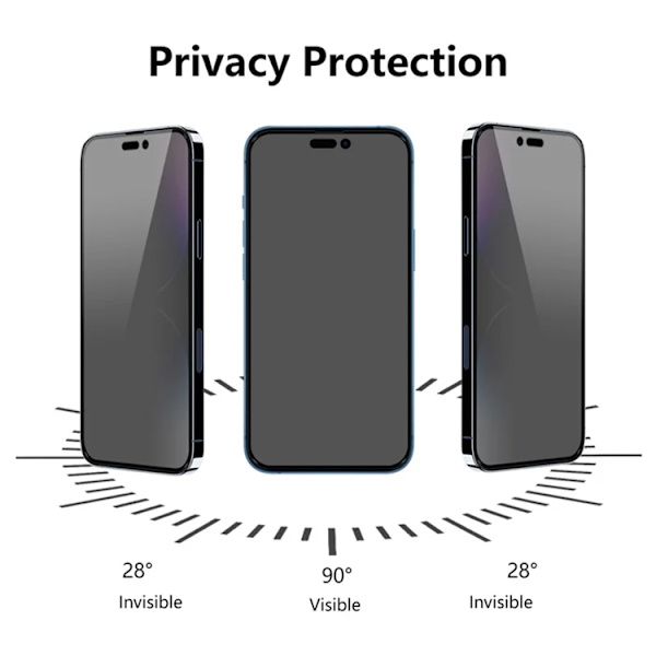 [10-Pack Bulk] iPhone 8 Plus/7 Plus Härdat Glas Skärmskydd Privacy