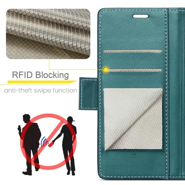 CASEME Plånboksfodral Konstläder till iPhone 16 Pro - RFID-Skydd, Grön
