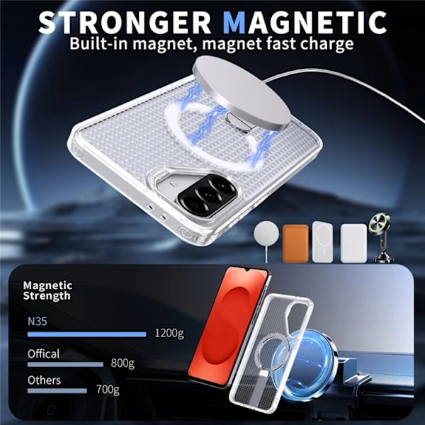 Mobilskal till Galaxy A26 5G Magsafe Grid Texture Transparent