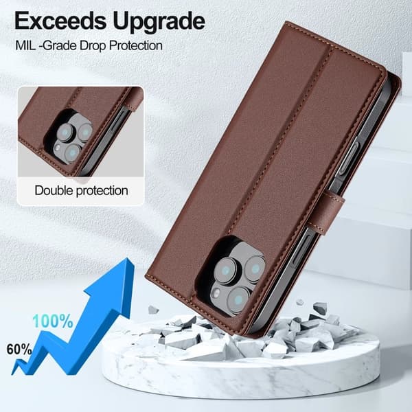 LC.IMEEKE L2 Series iPhone 16 Pro Max Plånboksfodral Konstläder - Brun