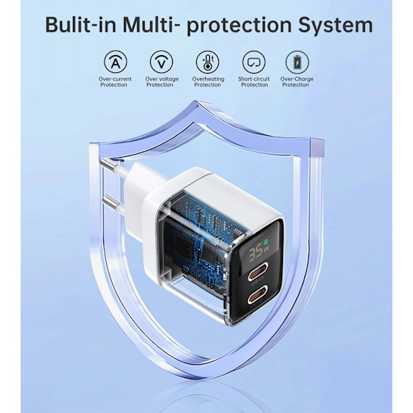 Choetech Väggladdare 35W GaN 2xUSB-C - Vit