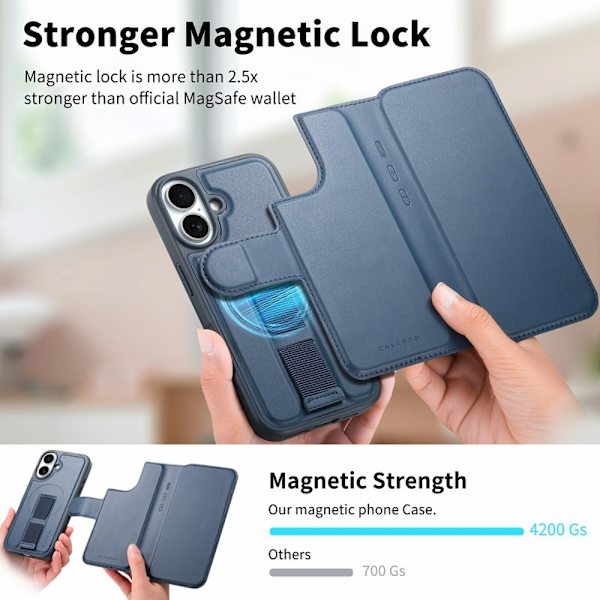 CASENEO iPhone 16 Plus Plånboksfodral RFID Blocking Konstläder - Blå