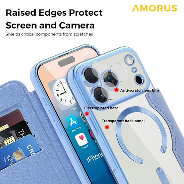AMORUS iPhone 17 Pro Plånboksfodral MagSafe RFID-Skydd - Blå Blå