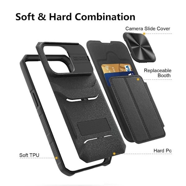 iPhone 14 Pro Max Plånboksfodral PU Läder Shockproof  - Svart Svart