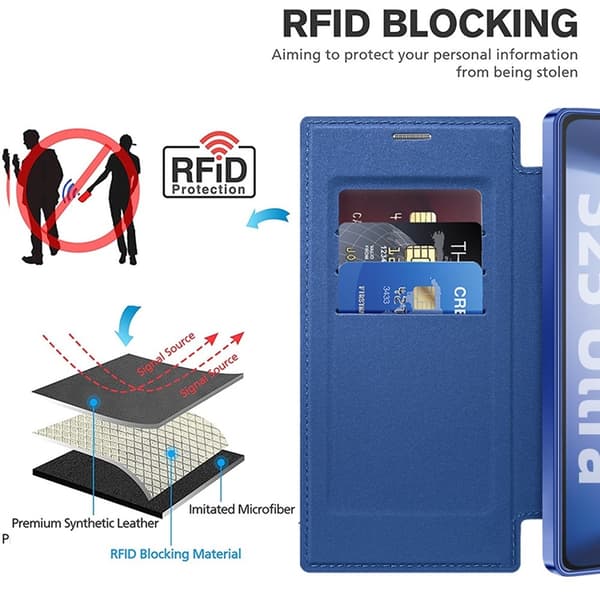 Galaxy S25 Ultra Plånboksfodral MagSafe RFID Blocking - Safir Blå