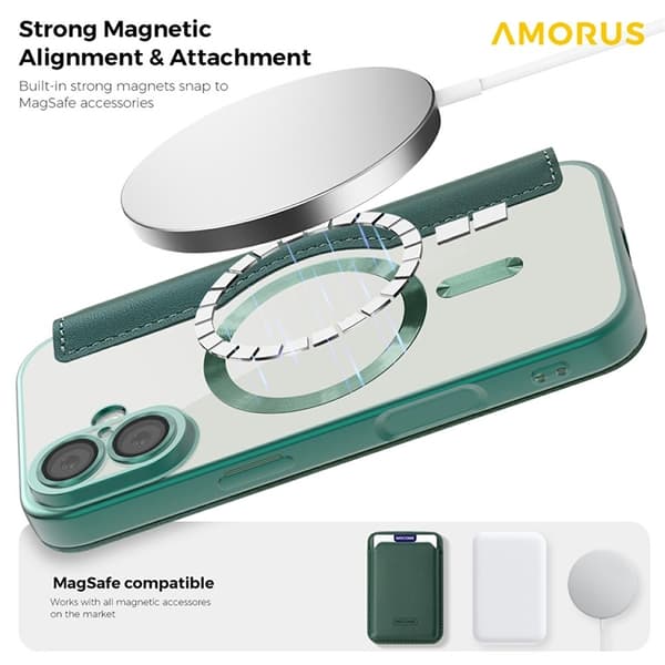 AMORUS iPhone 17 Plånboksfodral MagSafe RFID-Skydd - Grön Grön