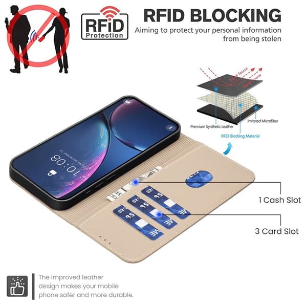 BINFEN Samsung Galaxy S26+ Plånboksfodral Konstläder RFID Skydd - Beige