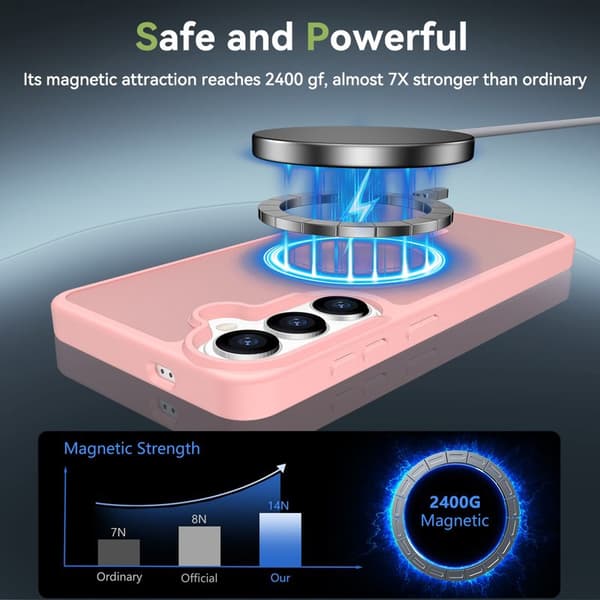 Mobilskal för Samsung Galaxy S26 Plus Magnetiskt TPU - Rosa