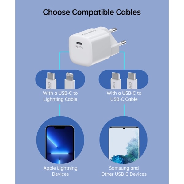 Choetech USB-C vægadapter PD 30W GaN - Hvid