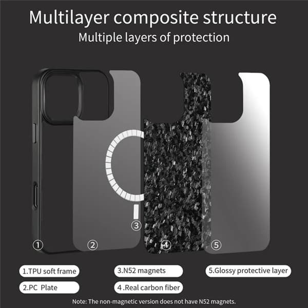 Mobilskal till iPhone 16 Pro Max Magsafe Aramid Fiber Forged - Silver Silver