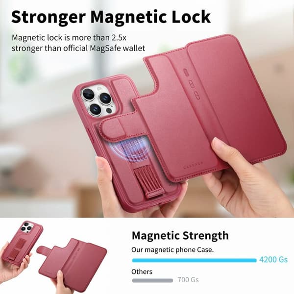 CASENEO iPhone 14 Pro Max Plånboksfodral Konstläder - Röd