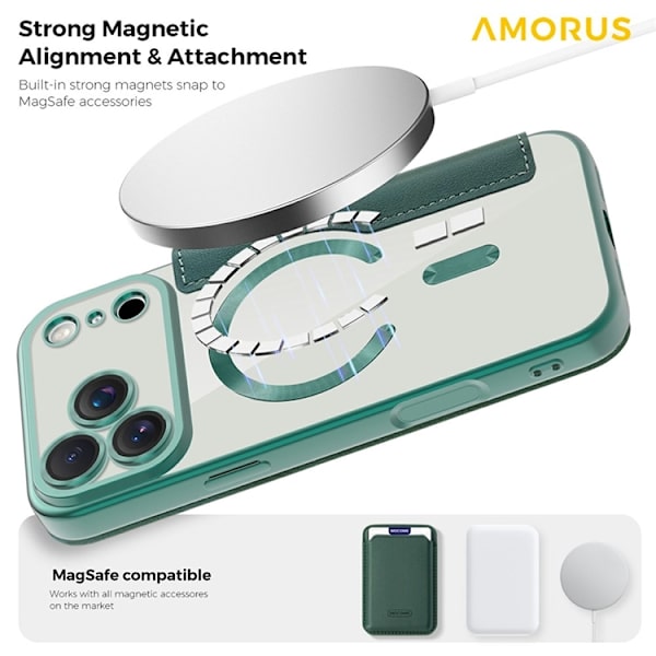 AMORUS iPhone 17 Pro Plånboksfodral MagSafe RFID-Skydd - Grön Grön