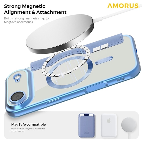 AMORUS iPhone Air Plånboksfodral MagSafe RFID-Skydd - Blå Blå
