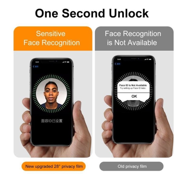 [1-PACK] Privacy Härdat Glas iPhone 14 Pro Max Skärmskydd