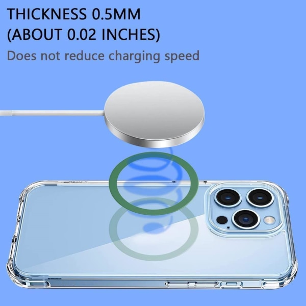 [6in1] BOOM iPhone 14 Plus Cover - Kameralinsebeskyttelse - Hærdet glas