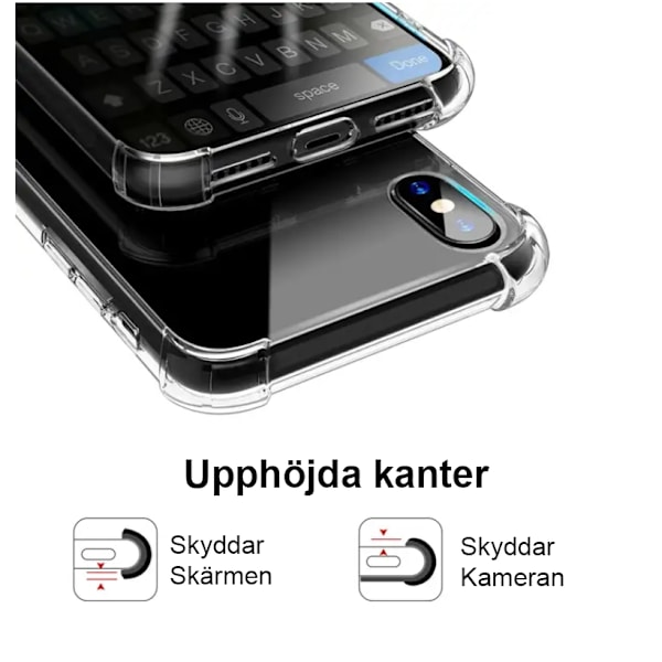 Stødsikkert dæksel til bom til iPhone 7/8/SE 2020/DA 2022 Transparent