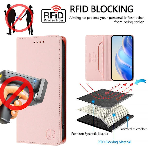 RINACASIS iPhone 17 Pro Plånboksfodral RC01 RFID - Rosa Rosa